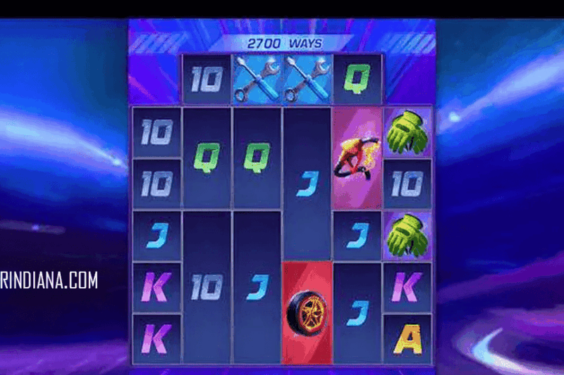 PG Soft Speed Winner: Inovasi Terbaru dalam Dunia Slot Online